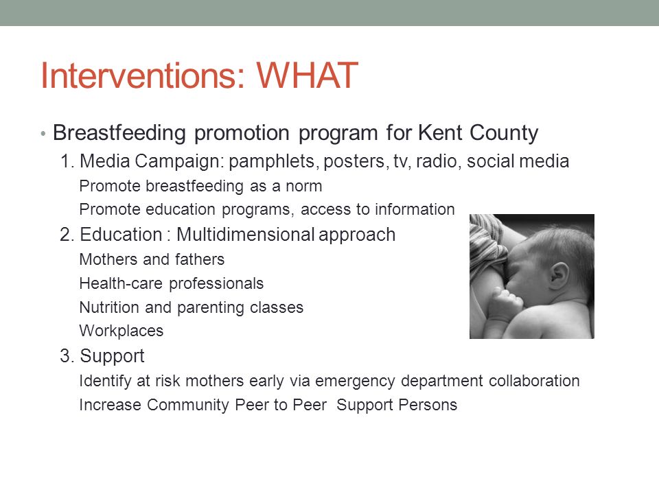 Interventions: WHAT Breastfeeding promotion program for Kent County