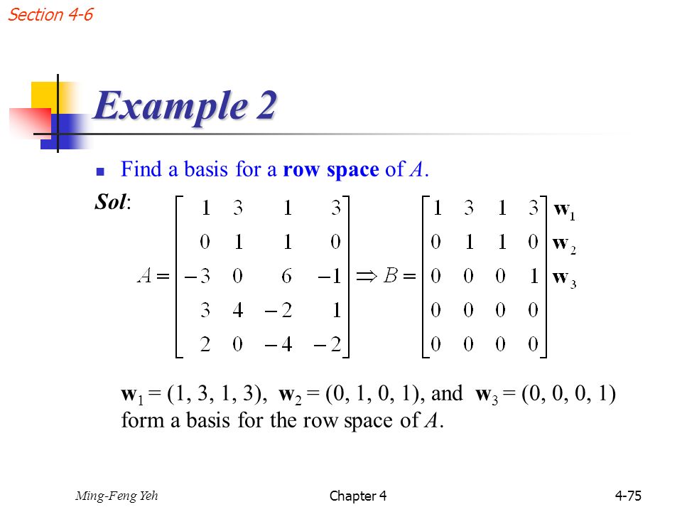 Chap 4 Vector Spaces 4 1 Vectors In Rn 4 2 Vector Spaces Ppt Download