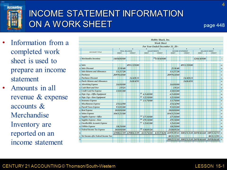INCOME STATEMENT INFORMATION ON A WORK SHEET