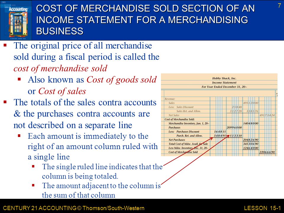 Also known as Cost of goods sold or Cost of sales