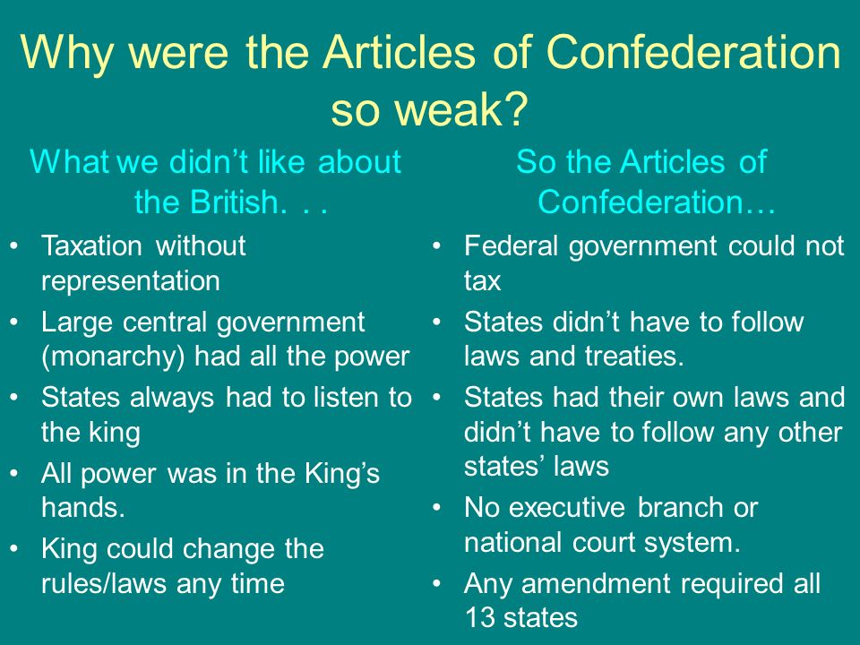 Why were the Articles of Confederation so weak