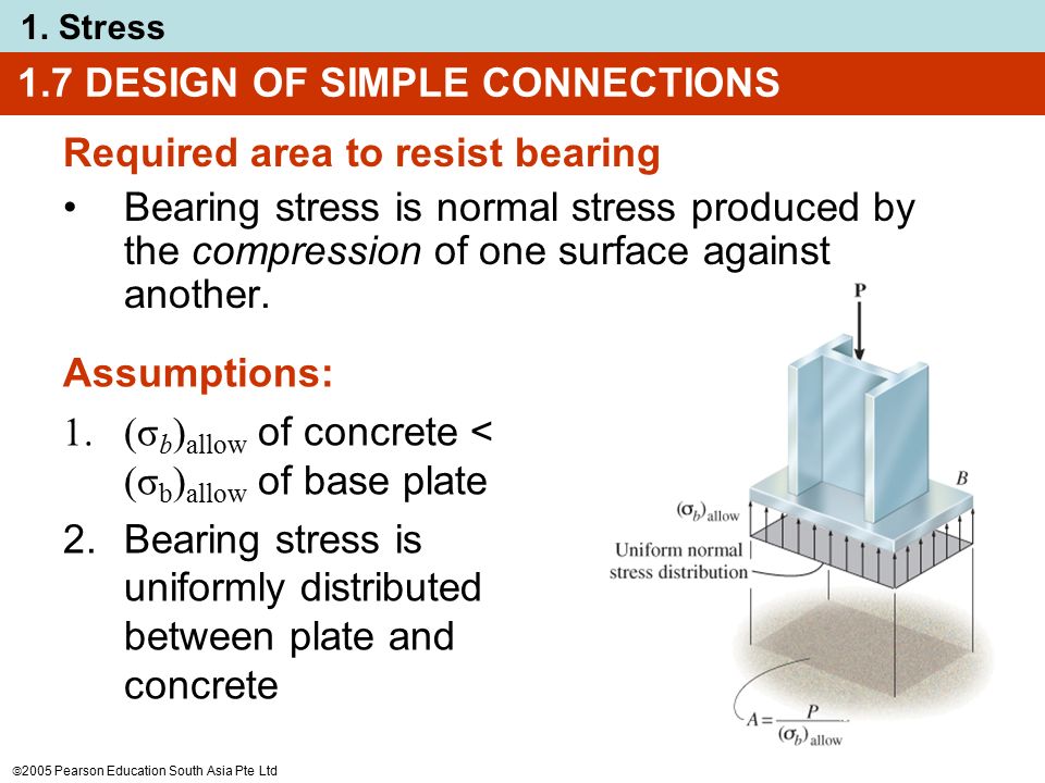 Simple connection. Normal stress. Ppt1. Shear area of Section. Normal stress and Shear stress.