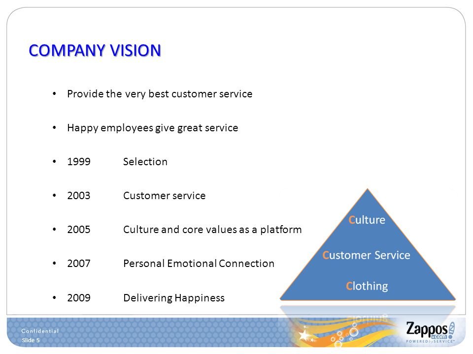 zappos com 2009 clothing customer service and company culture pdf
