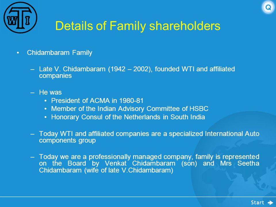 Details of Family shareholders