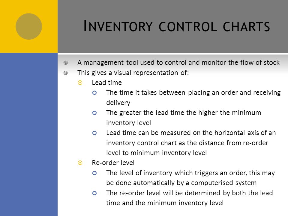 Inventory control charts
