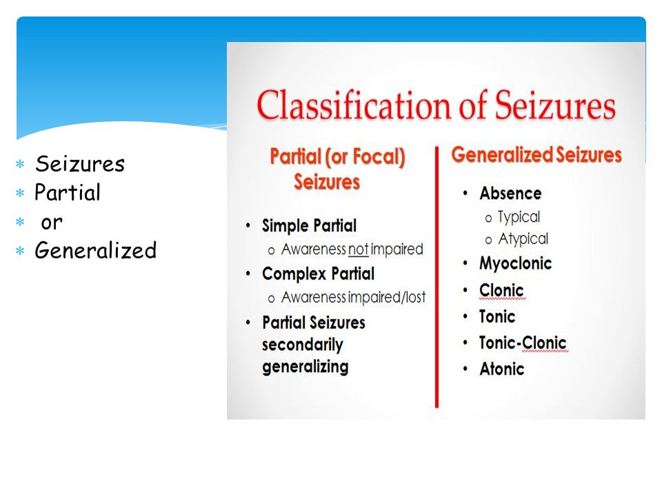 Seizure Classification Chart