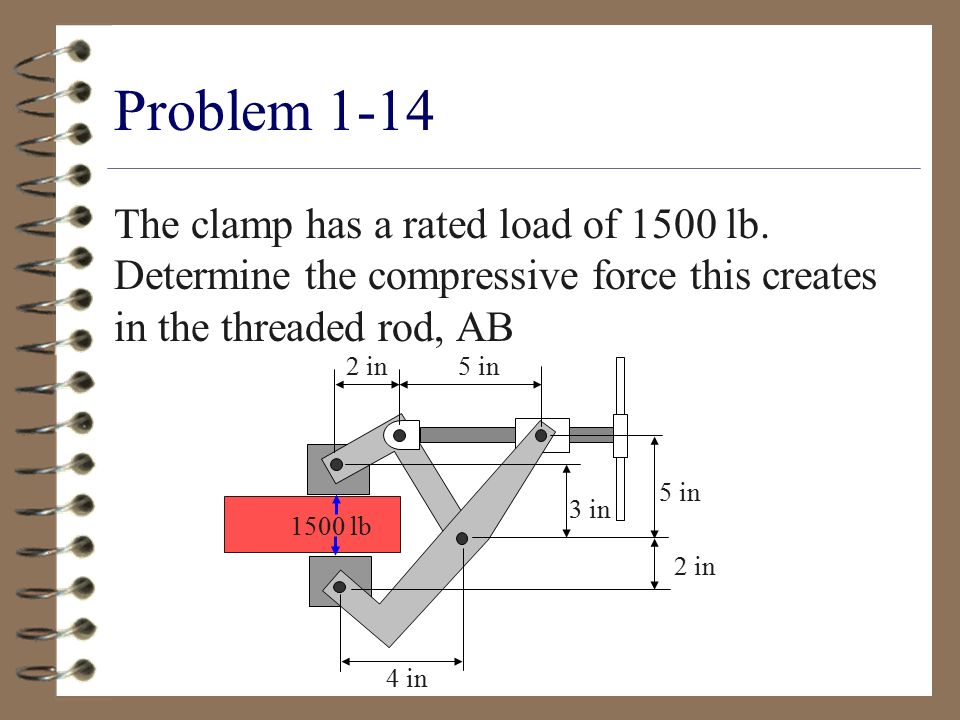 Solved 3.- The clamp has a rated load capacity of 1500 lb.