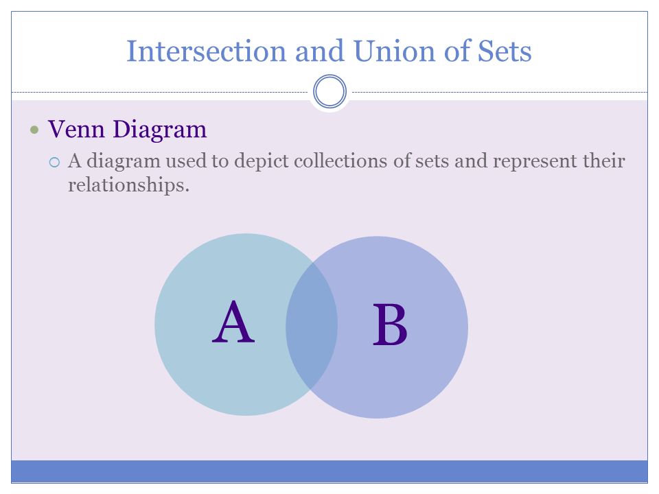 Intersection and Union of Sets