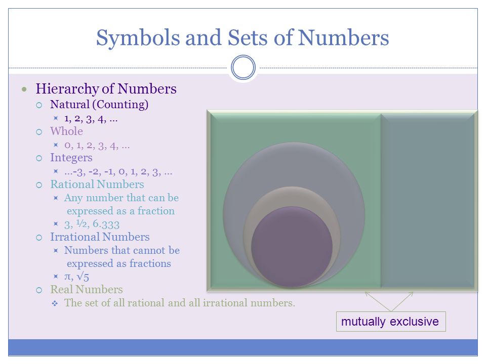 Symbols and Sets of Numbers