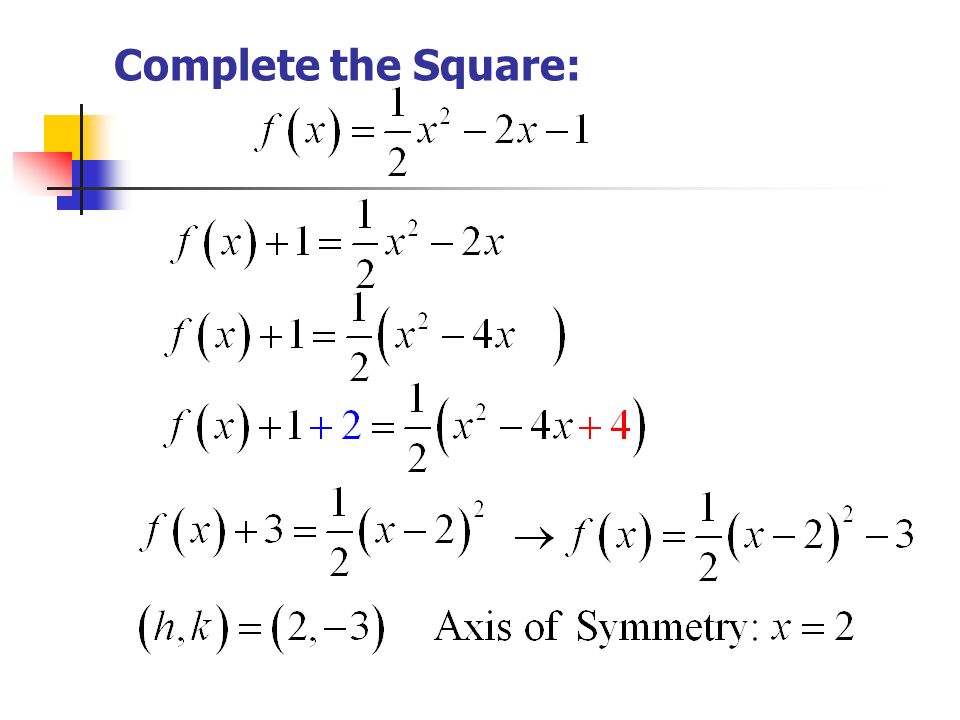 Complete the Square: