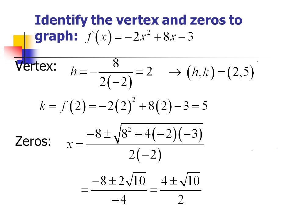 Identify the vertex and zeros to graph: