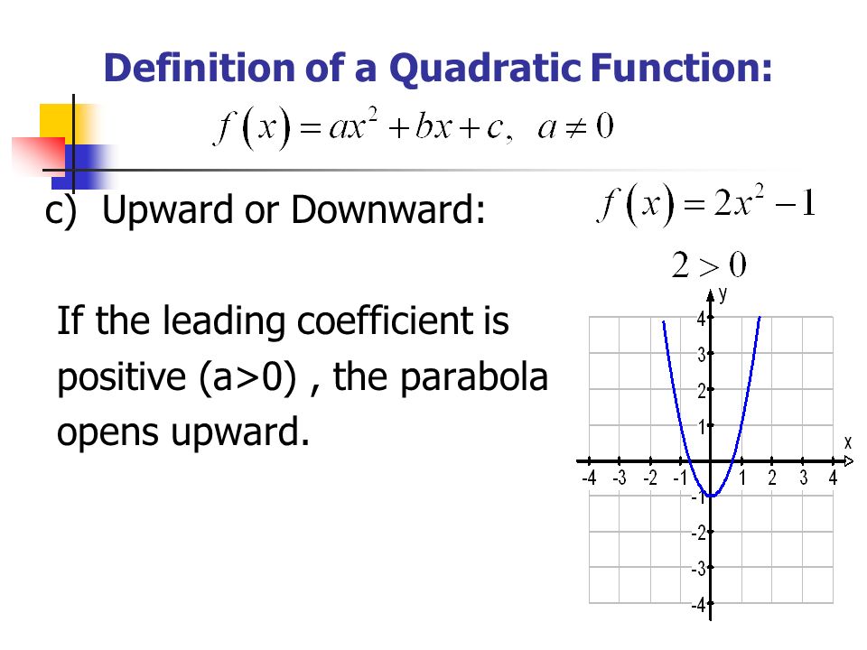 Definition of a Quadratic Function: