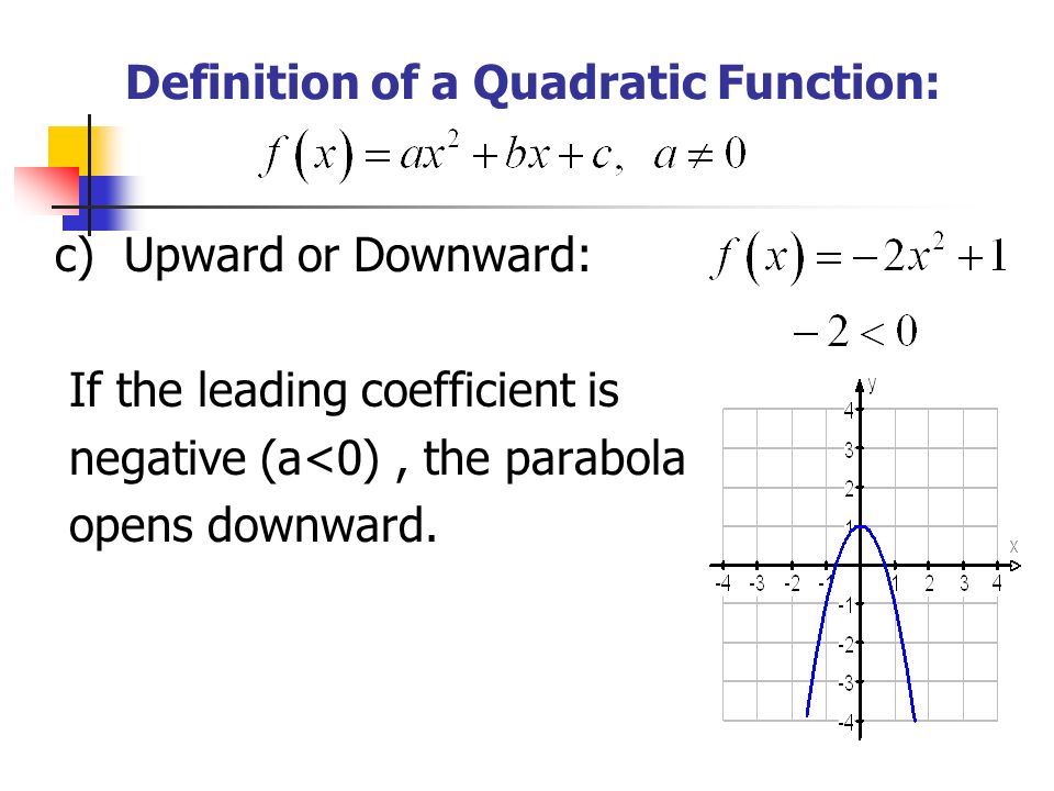 Definition of a Quadratic Function: