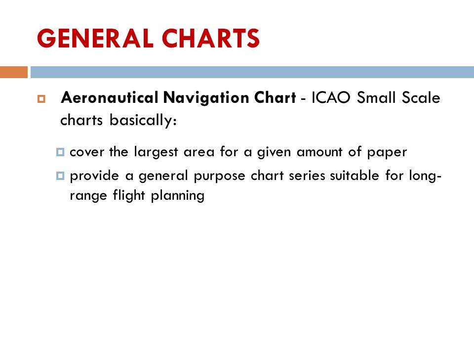 Aerodrome Obstacle Chart Icao Type A