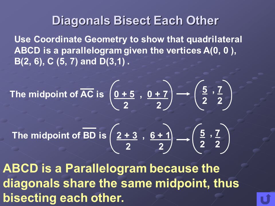 Diagonals Bisect Each Other