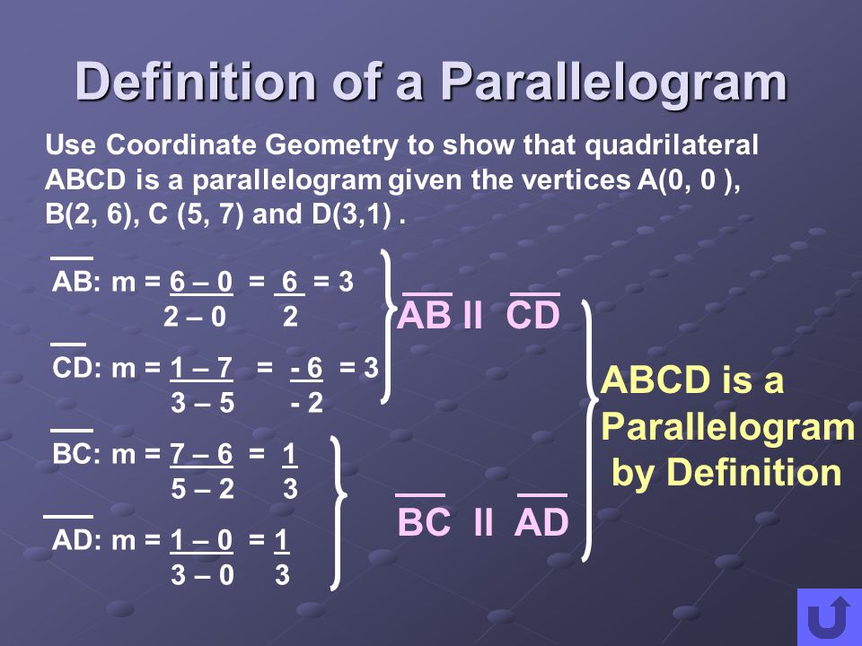 Definition of a Parallelogram