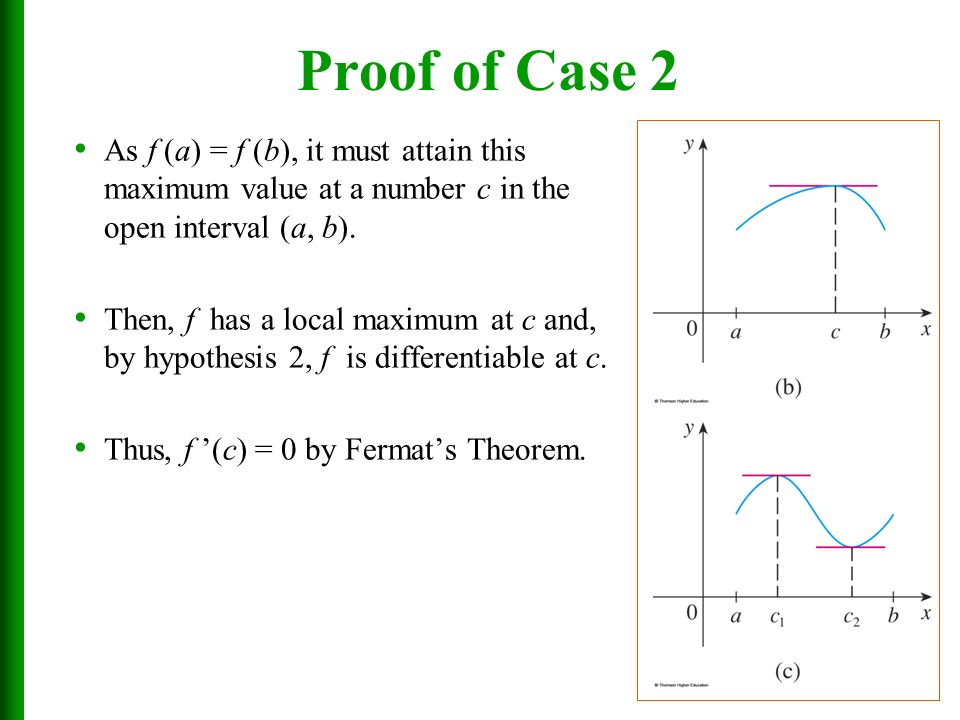 Proof of Case 2 As f (a) = f (b), it must attain this maximum value at a number c in the open interval (a, b).