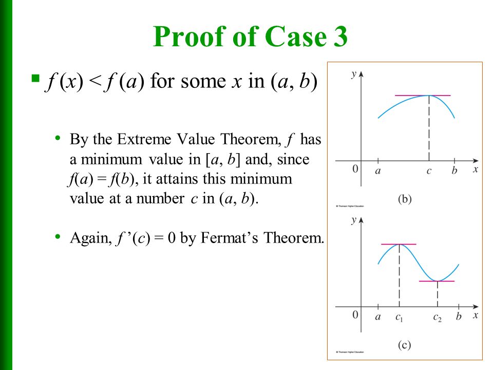 Proof of Case 3 f (x) < f (a) for some x in (a, b)