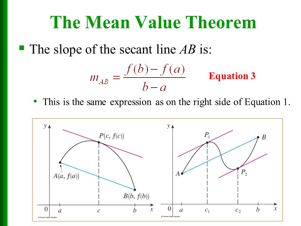 The Mean Value Theorem The slope of the secant line AB is: