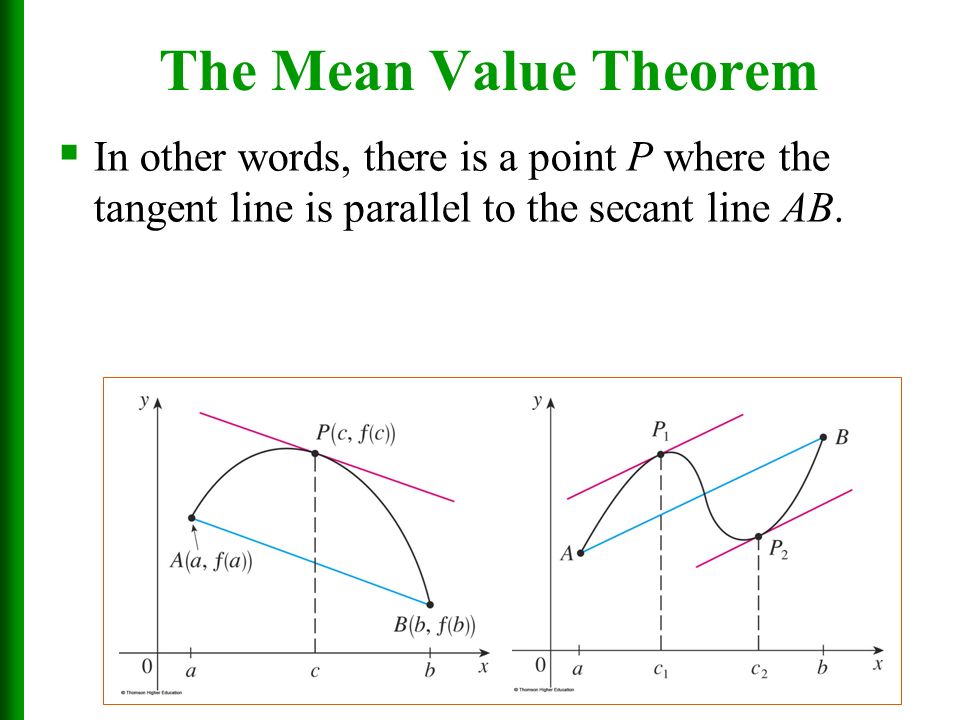 The Mean Value Theorem In other words, there is a point P where the tangent line is parallel to the secant line AB.