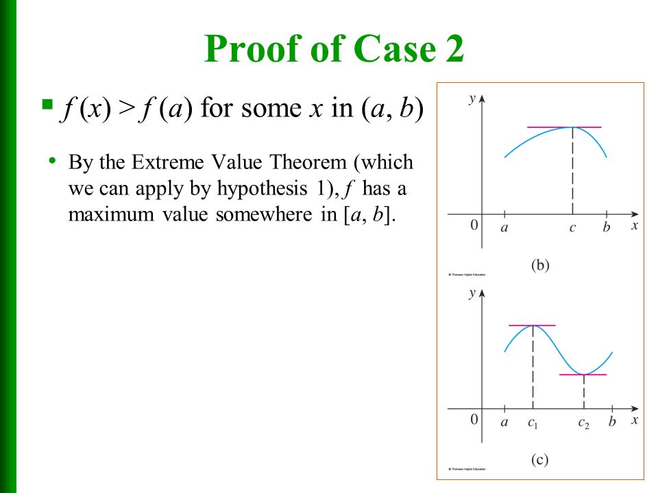 Proof of Case 2 f (x) > f (a) for some x in (a, b)