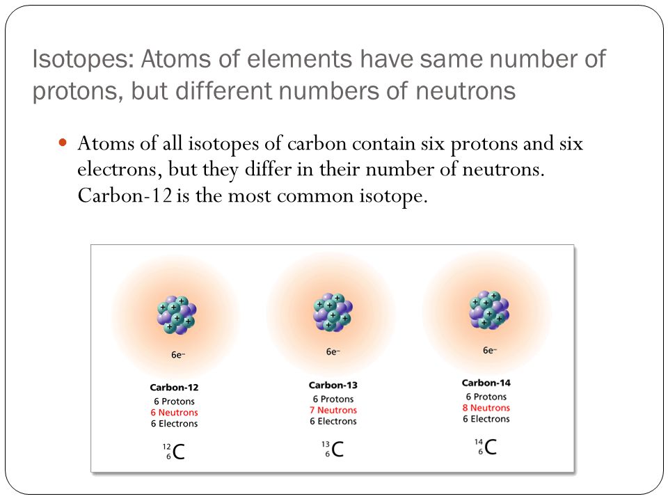 Isotopes: Atoms of elements have same number of protons, but different numbers of neutrons