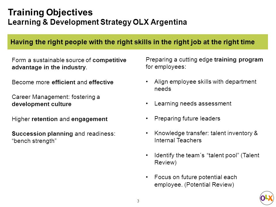 Olx.ppt