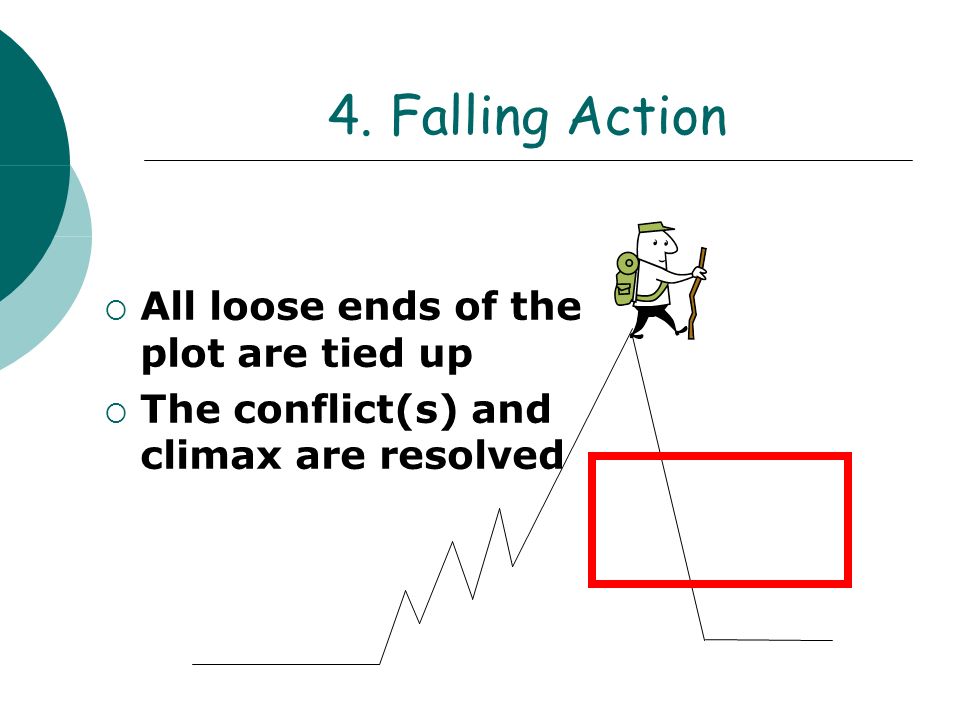 4. Falling Action All loose ends of the plot are tied up