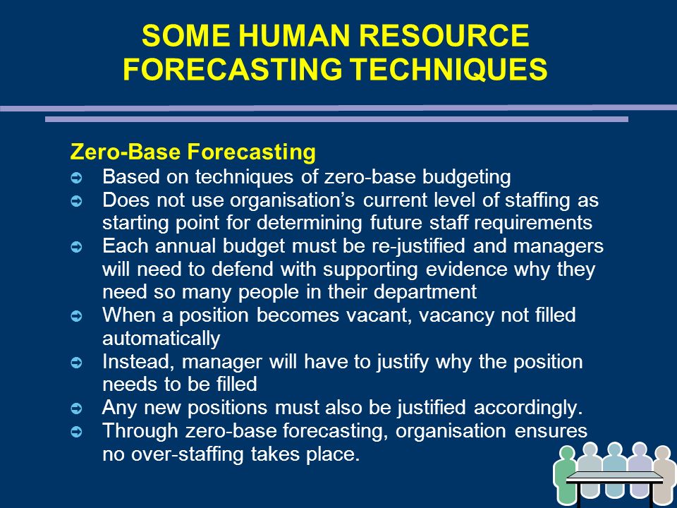 human resource forecasting techniques