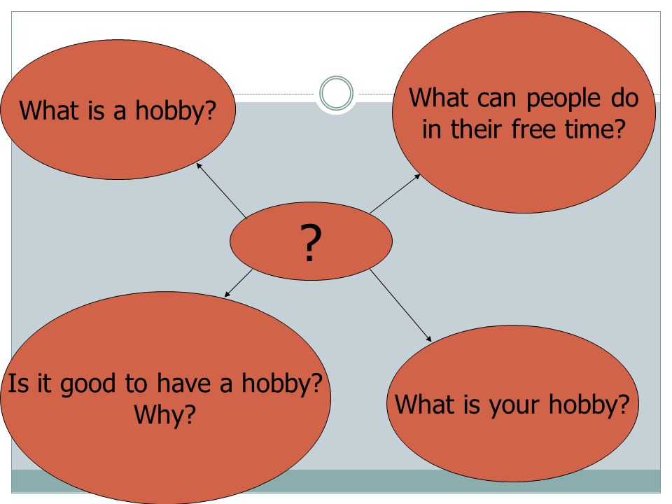 Why do people need people. Hobby презентация. Слайд Hobbies. What is Hobby.