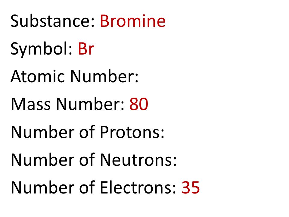 Ions And Isotopes Ppt Download