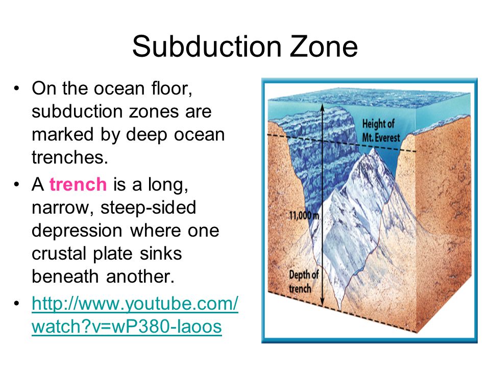 The Seafloor 69 Ppt Video Online Download