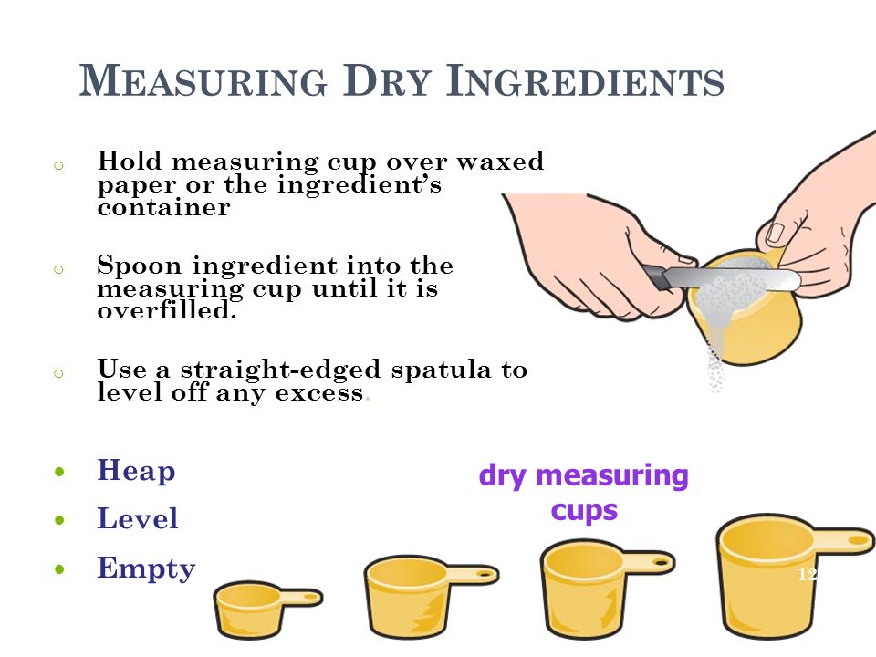 Cup off. Dry ingredients. Measure ingredients. Holding measuring Cup. Cups off.
