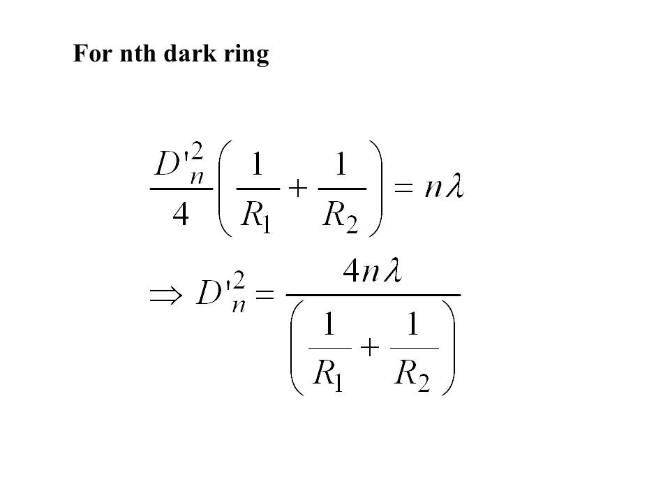 Newton's ring of two curved surface