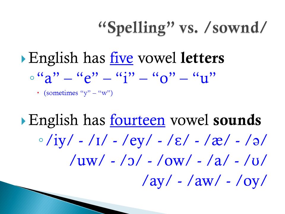 The Vowel Sounds Of English With Focus On Front Vowels Ppt Video Online Download