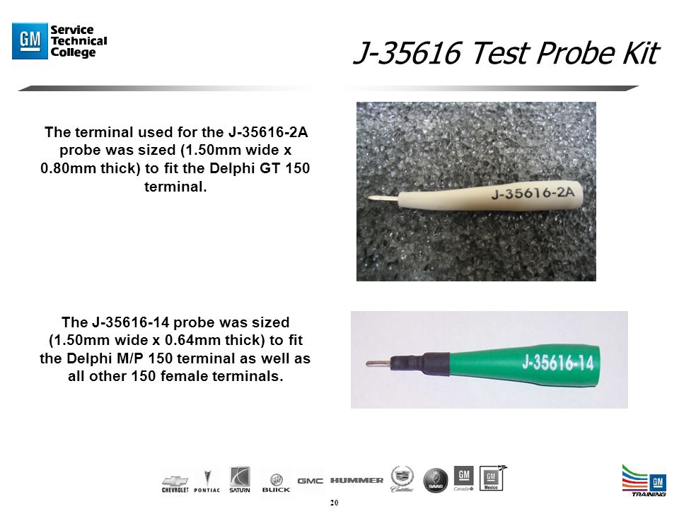 Terminals And Connectors Tools And Navigation Review Ppt Video Online Download