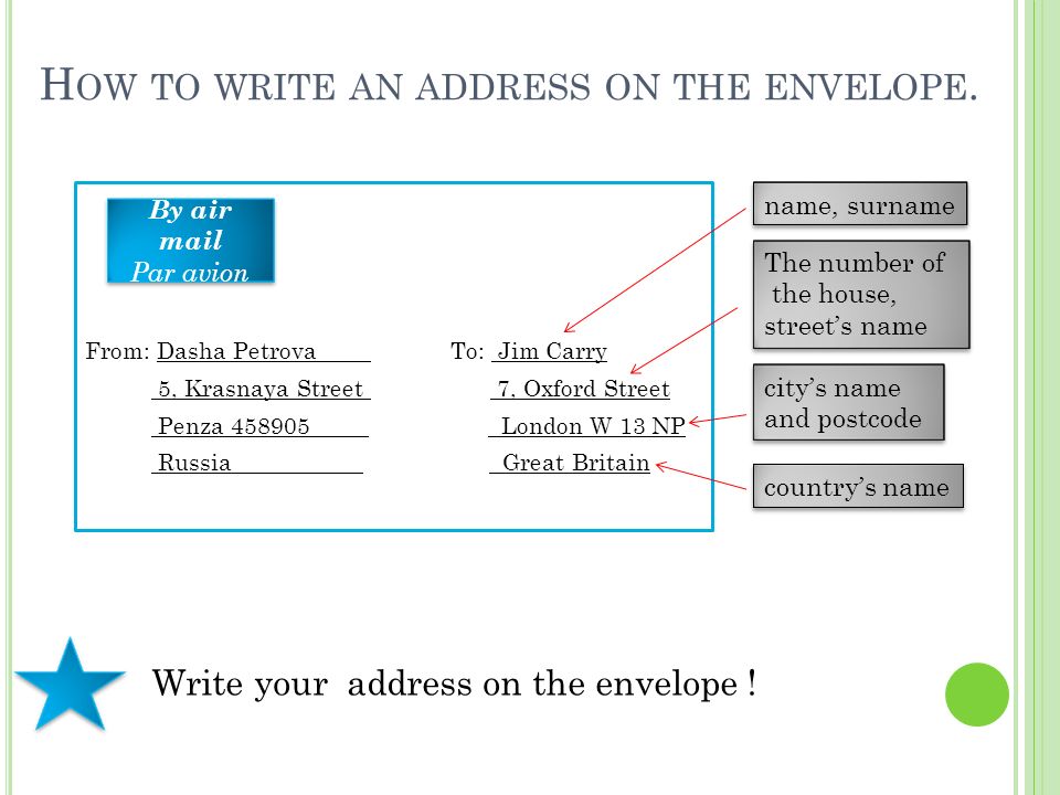 Write your address. How to write address in English. Адрес на английском языке. Написание адреса на английском языке. How to write address in English example.