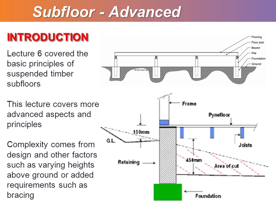Topic 11 Timber Subfloor Advanced Ppt Video Online Download