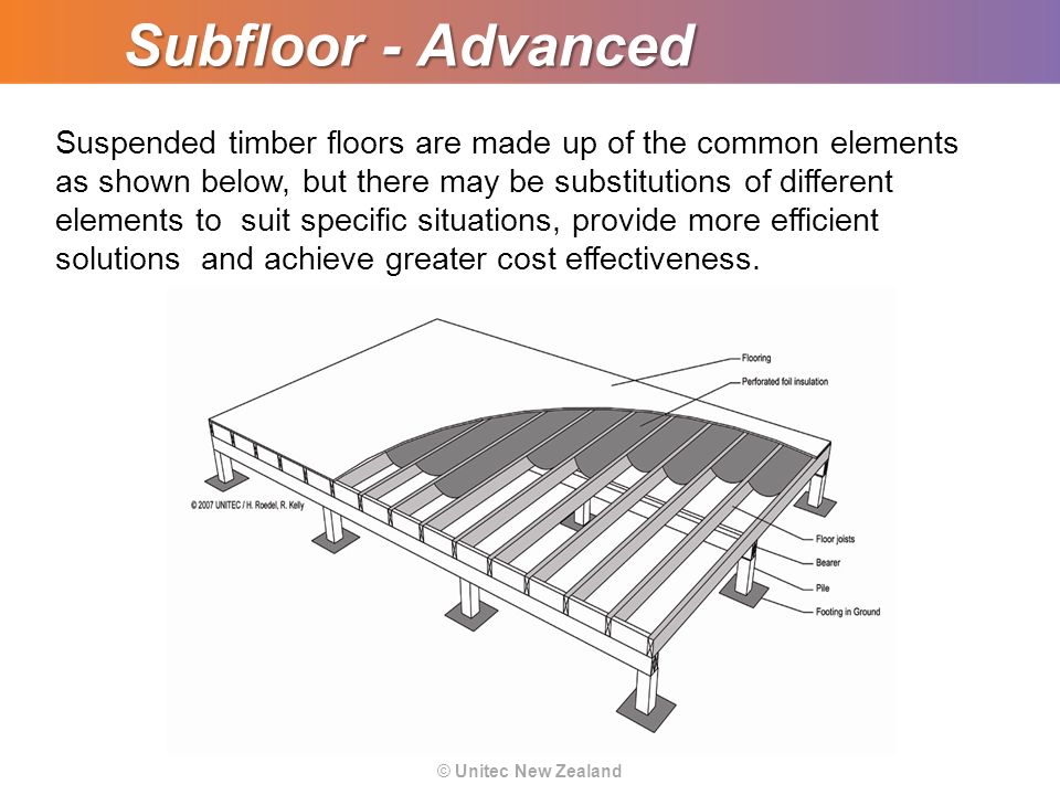 Topic 11 Timber Subfloor Advanced Ppt Video Online Download