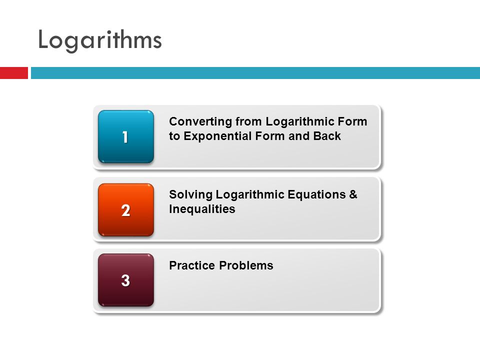 Logarithms 1. Converting from Logarithmic Form to Exponential Form and Back. 2. Solving Logarithmic Equations & Inequalities.