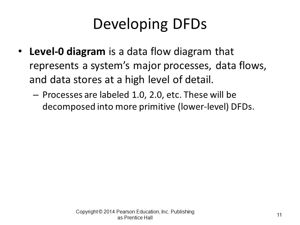 What is a data flow diagram (dfd) quizlet
