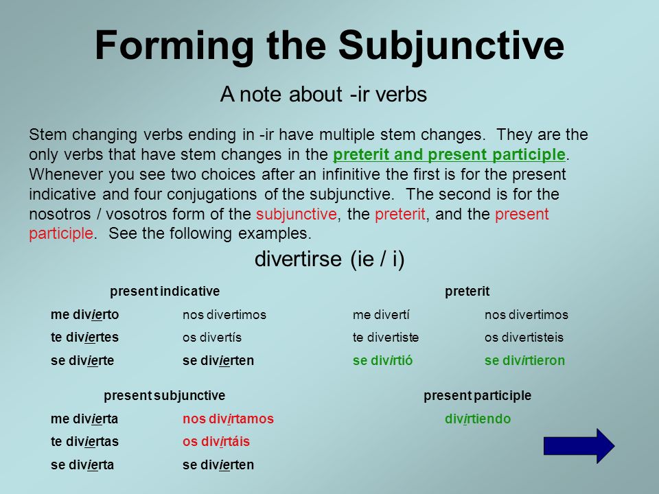 Present Subjunctive Irregular Verbs. - ppt video online download