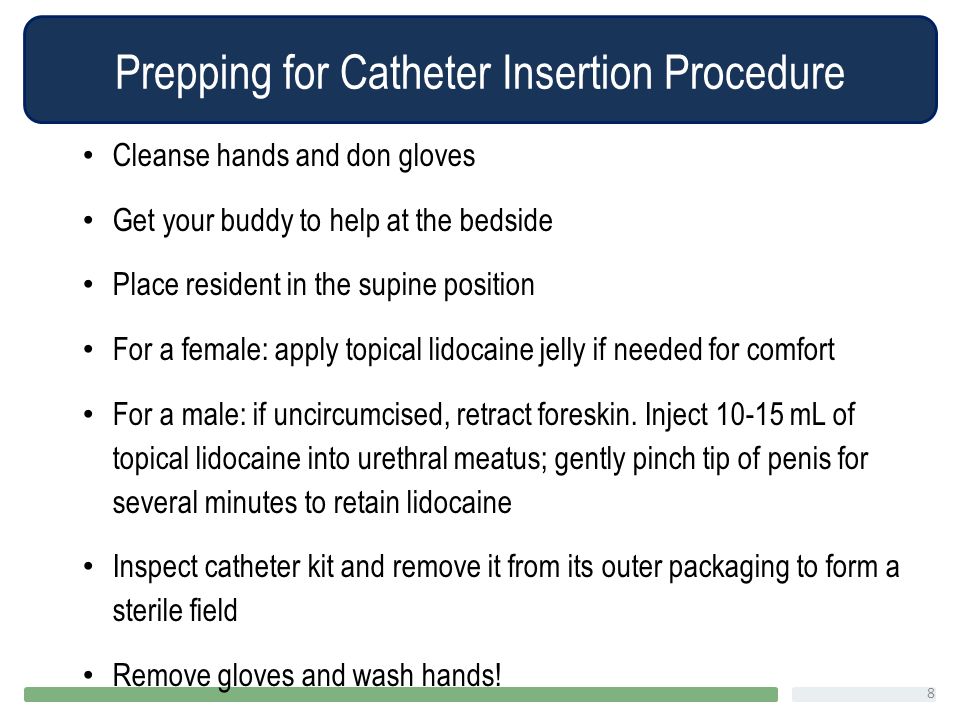 Female Catheter Insertion Procedure