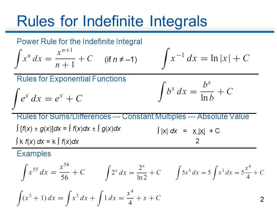 Indefinite integral