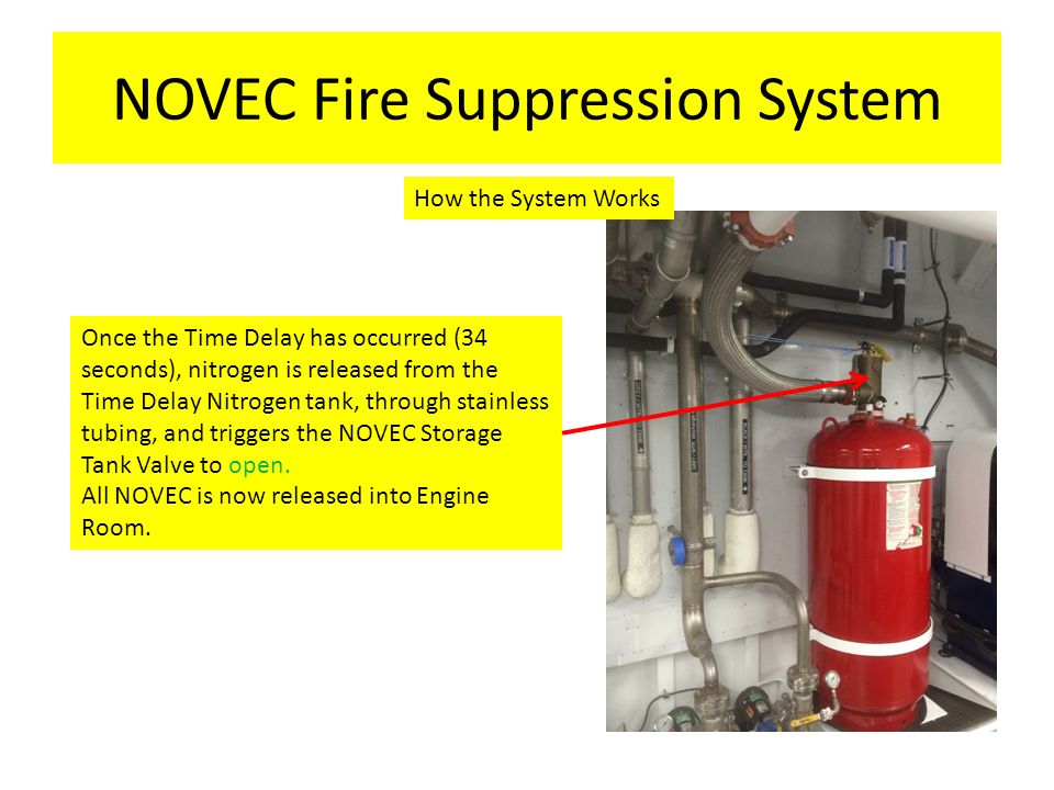 Novec Fire Suppression System Ppt Video Online Download