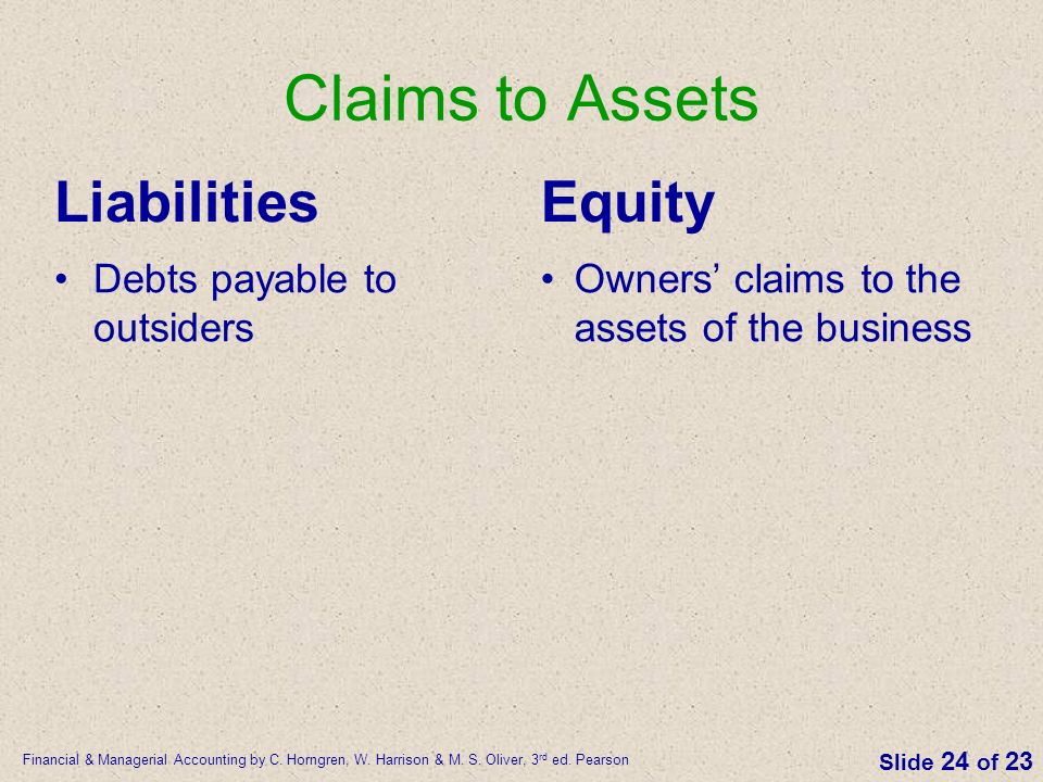 Claims to Assets Liabilities Equity Debts payable to outsiders