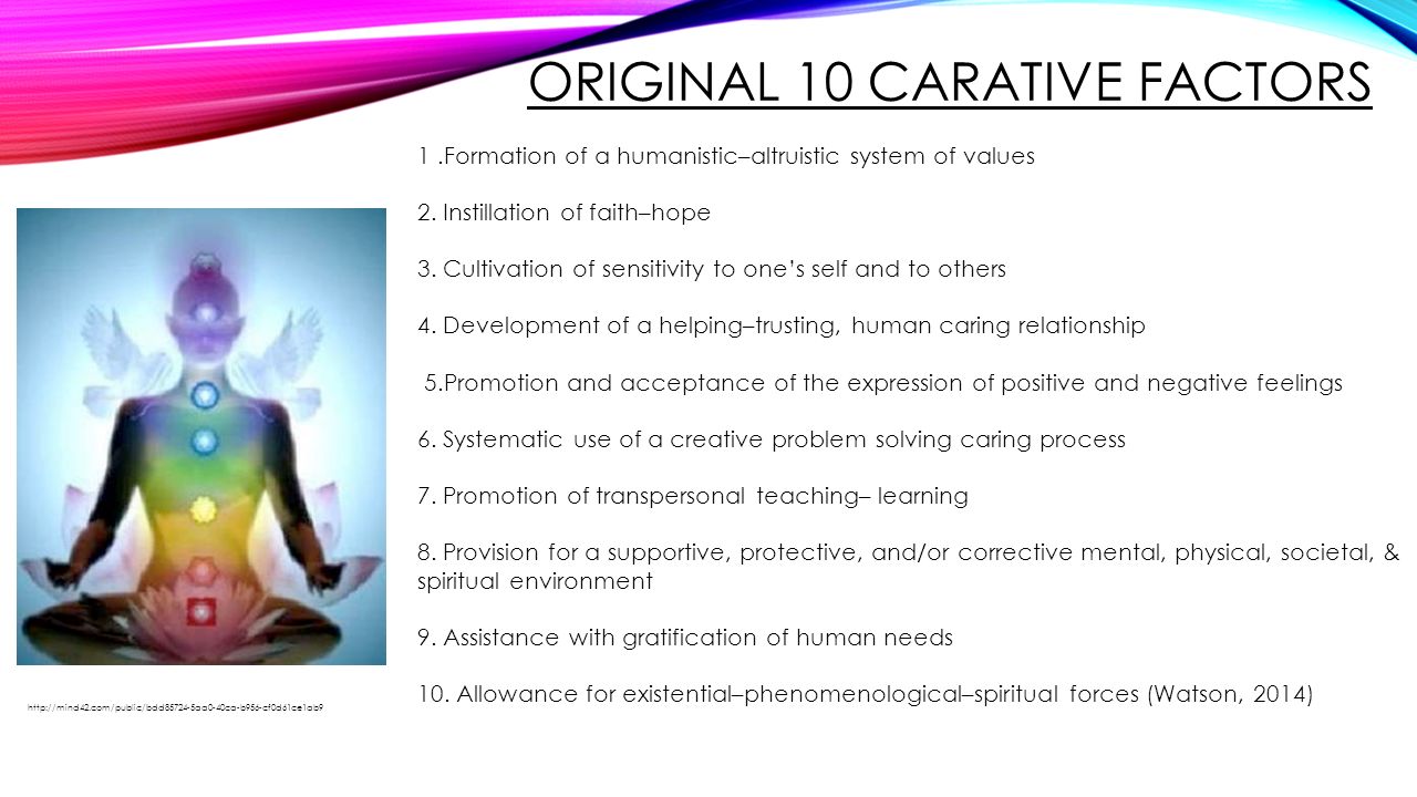 ten carative factors