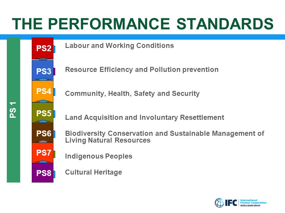 performance standards approach video online download