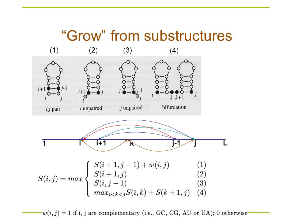 Grow from substructures