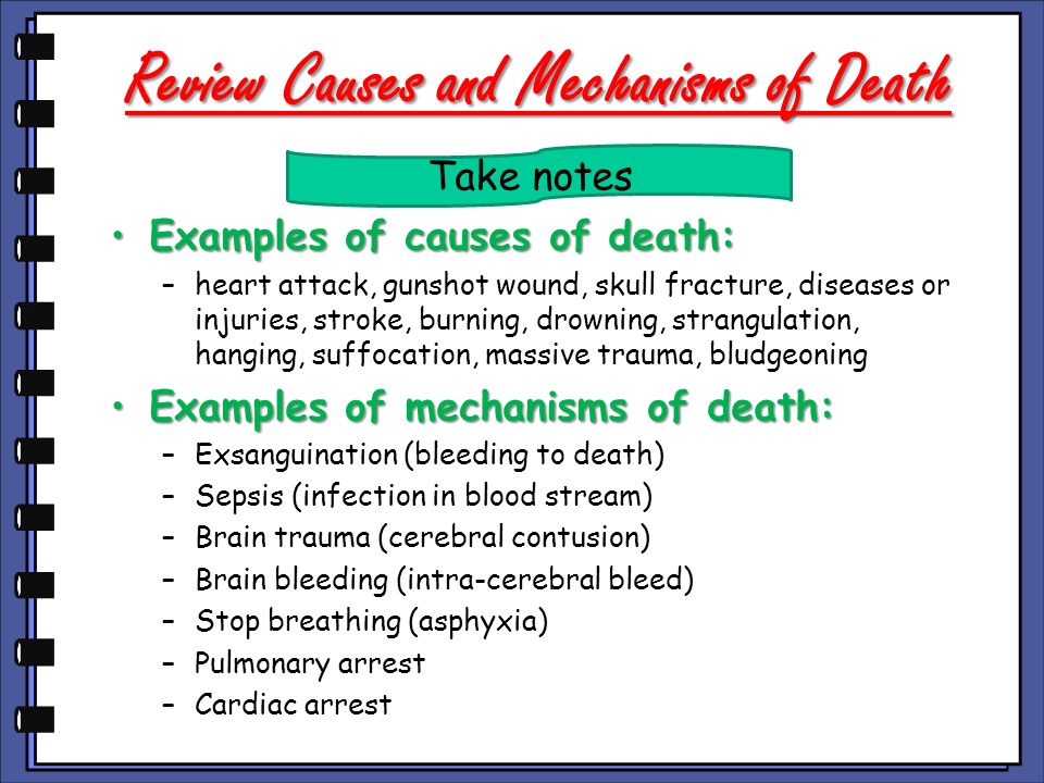 Death: Meaning, Manner, Mechanism, Cause, and Time - ppt download